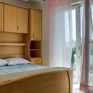 zkontrolujte dostupnost