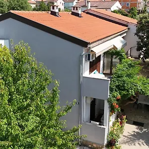 zkontrolujte dostupnost